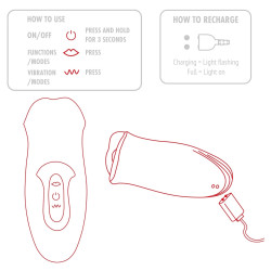 Designer TOYJOY Stimulateur de Clitoris Kisser